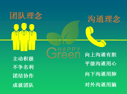 格瑞樂環(huán)保公司團(tuán)理念 團(tuán)隊協(xié)作 主動積極