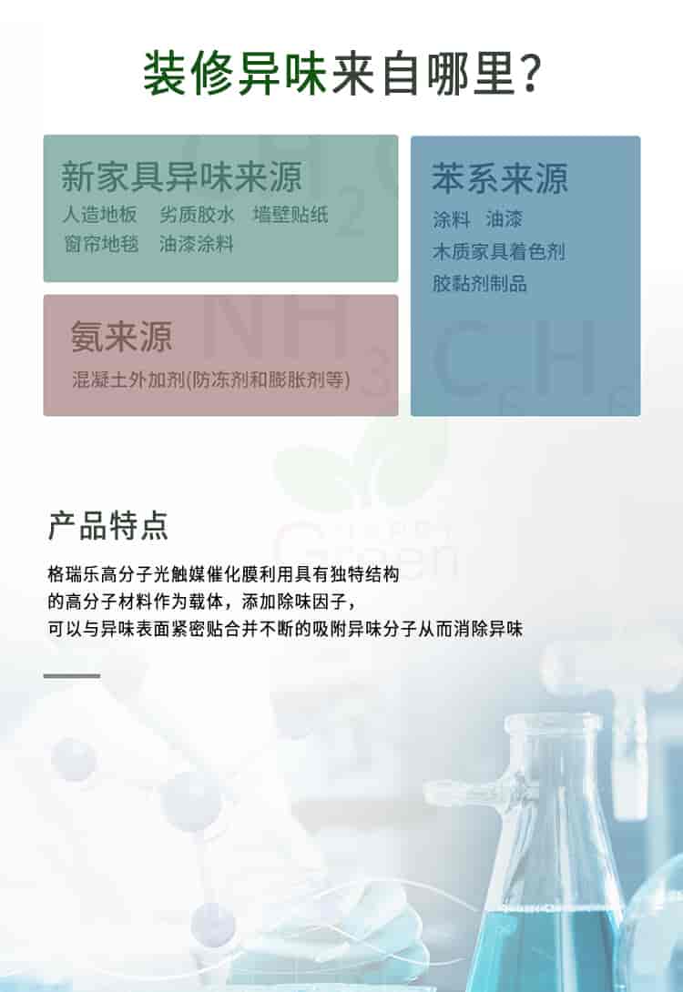 裝修異味來自哪里?新家具異味來源，人造地板、劣質(zhì)膠水、墻壁貼紙、窗簾地毯、油漆涂料。氨來源:混凝土外加劑(防凍劑和膨脹劑等),苯系來源:涂料、油漆、木制家具著色劑、膠黏劑制品,產(chǎn)品特點(diǎn):格瑞樂高分子光觸媒催化膜利用具有獨(dú)特結(jié)構(gòu)的高分子材料作為載體，添加除味因子，可以與異味表面緊密貼合并不斷的吸附異味分子從而消除異味