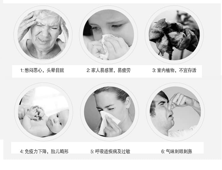 1: 憋悶惡心，頭暈?zāi)垦?，2: 家人易感冒，易疲勞，3: 室內(nèi)植物，不宜存活，4: 免疫力下降，胎兒畸形，5: 呼吸道疾病及過敏，6: 氣味刺眼刺鼻