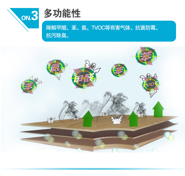 3、多功能性  降解甲醛、苯、氨、TVOC等有害氣體、抗菌防霉、抗污除臭。