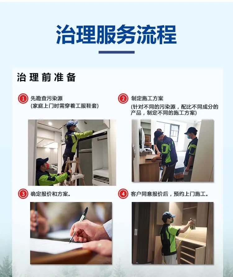 治理服務(wù)流程,治理前準備,先勘查污染源 (家庭上門時需穿著工服鞋套),制定施工方案,確定報價和方案,客戶同意報價后，預(yù)約上門施工