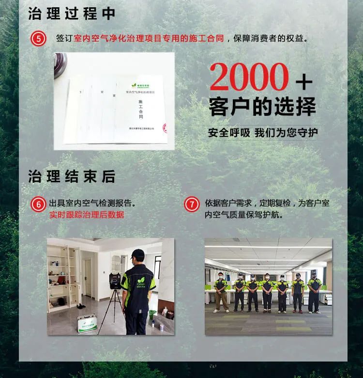 治理過程中,簽訂室內(nèi)空氣凈化治理項目專用的施工合同，保障消費者的權(quán)益,治理結(jié)束后,出具室內(nèi)空氣檢測報告實時跟蹤治理后數(shù)據(jù),依據(jù)客戶需求，定期復(fù)檢，為客戶室內(nèi)空氣質(zhì)量保駕護航