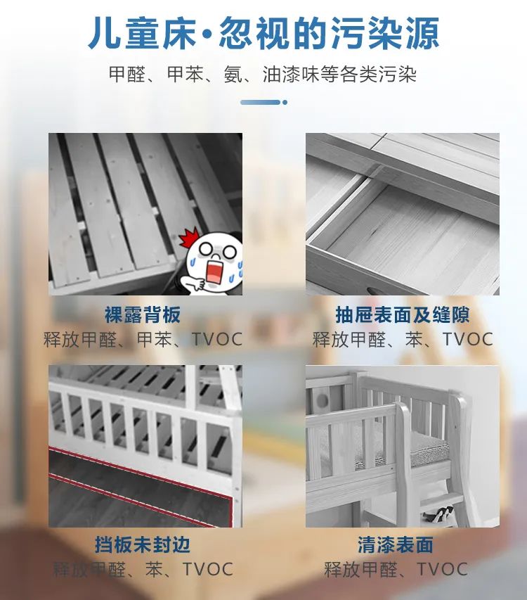 兒童床·忽視的污染源,甲醛、甲苯、氨、油漆味等各類污染,裸露背板, 釋放甲醛、甲苯、TVOC, 擋板未封邊, 抽屜表面及縫隙 釋放甲醛、苯、TVOC